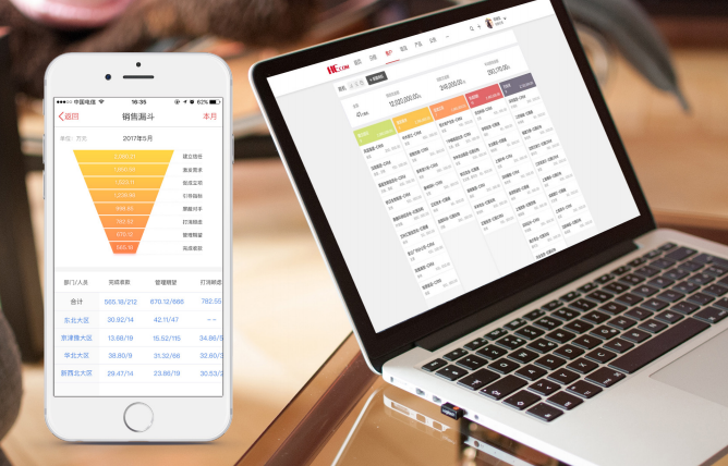 制造業(yè)CRM系統解決方案